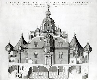 Tycho Brahe